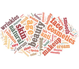 Cosmetic Claim Substantiation: Do’s & Don’ts